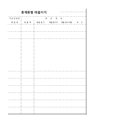 총제품별 매출이익 총제품별 매출이익
